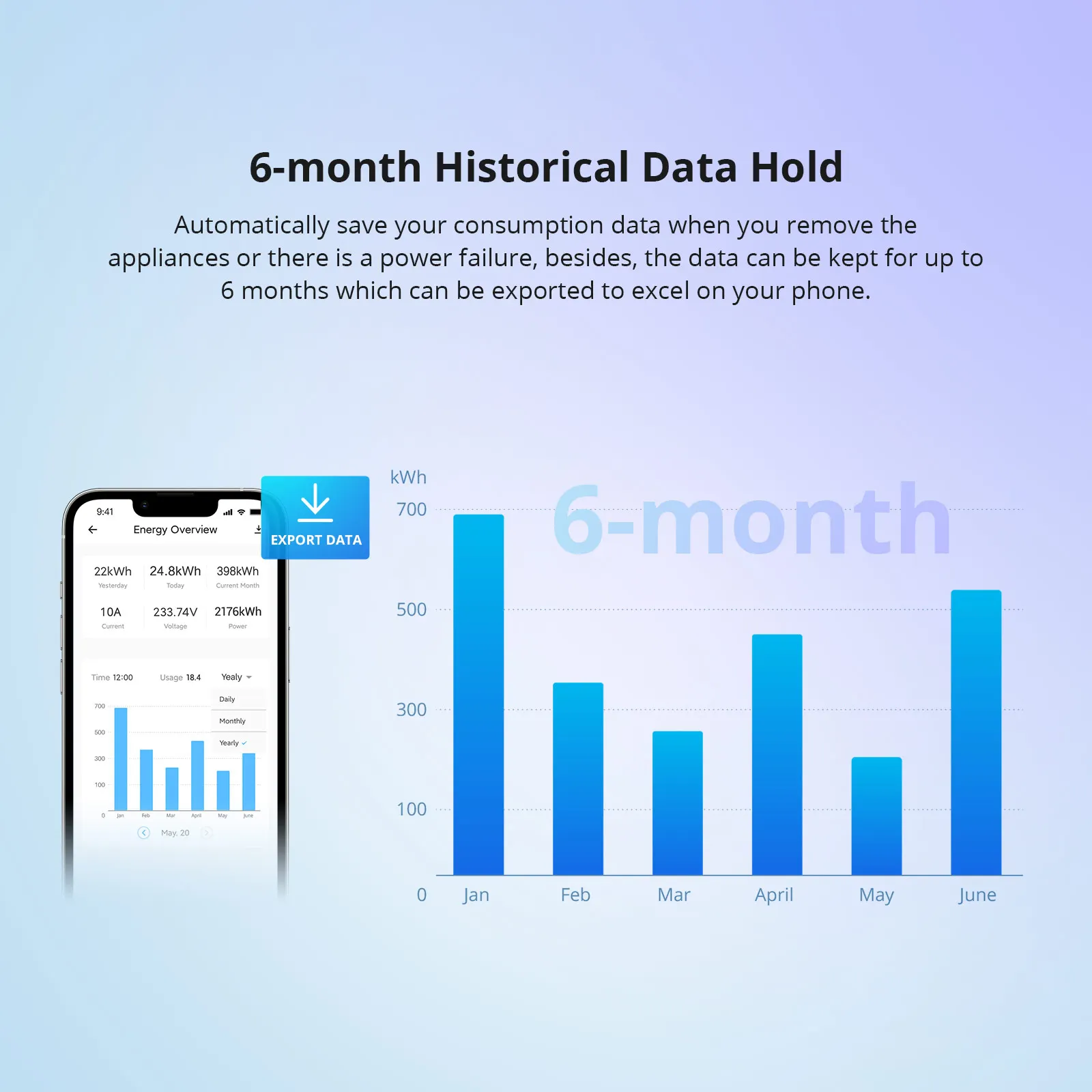 SONOFF POW Origin 16A Smart Power Meter Switch Overload Protector Relay Device Breaker Energy Monitoring  for Alexa Google Home