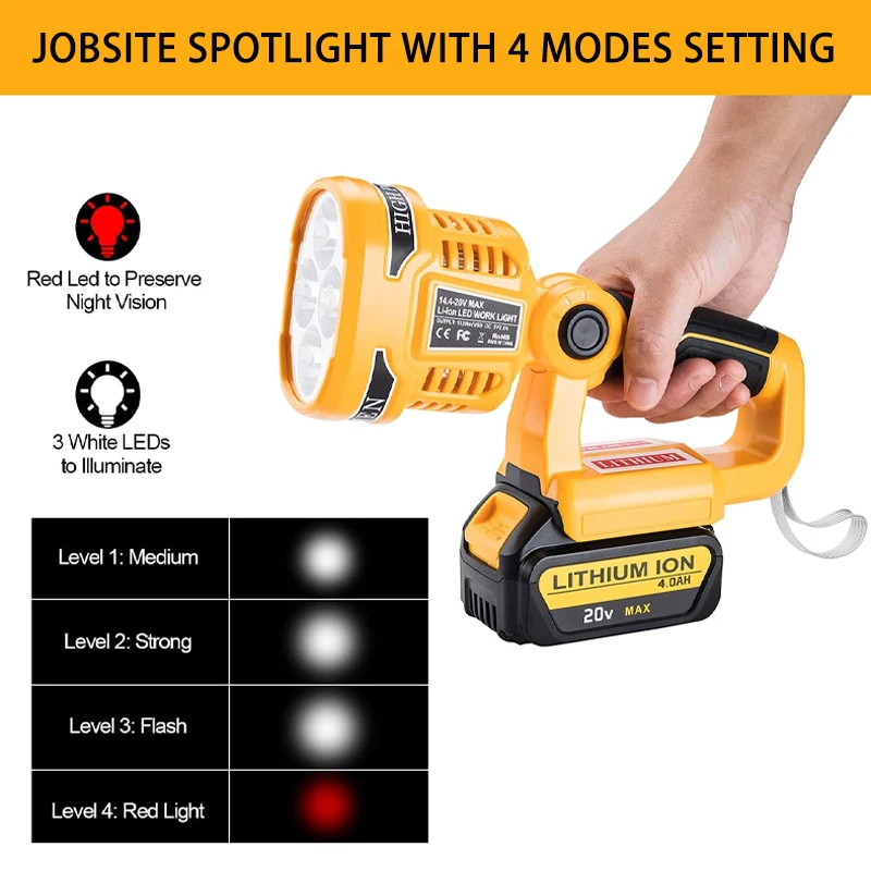 3W/12W LED Work Light Flashlight for Dewalt 20V 18V Lithium Battery DCB203 DCB205 Portable Handheld Jobsite Spotlight with USB