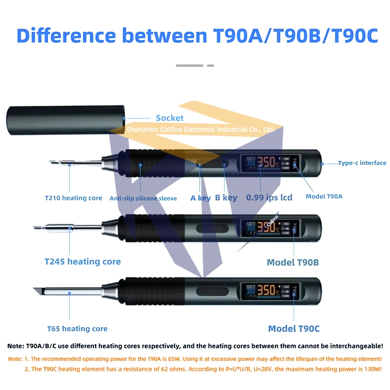 1pcs T90 Smart Soldering Iron 140W Portable Constant Temperature Soldering Station Solder Pen for Home Use, Repair, PD/QC