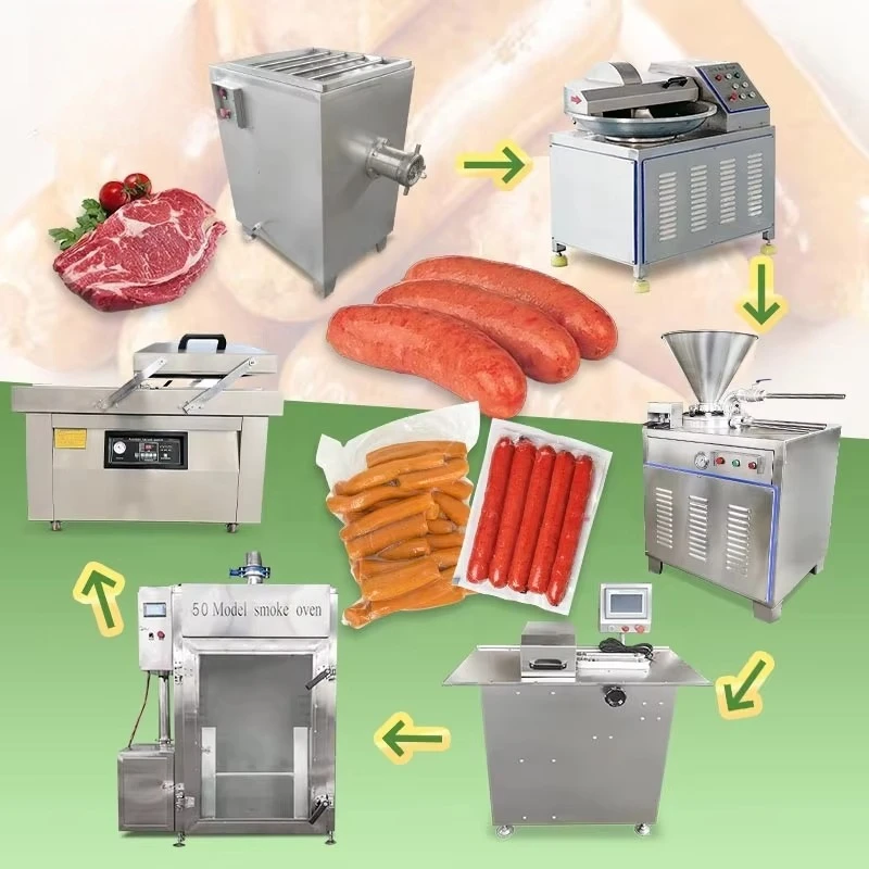 Línea de Producción Automática de Salchichas Industriales, Equipo Embutidor de Chorizos con Precio de Fábrica, Personalizado FL