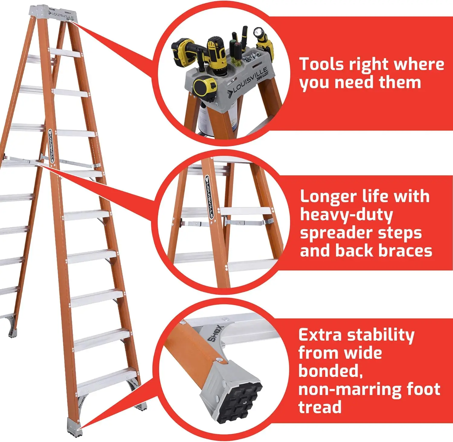 Escalera de fibra de vidrio, capacidad de carga de 300 libras, tipo IA, FS1510