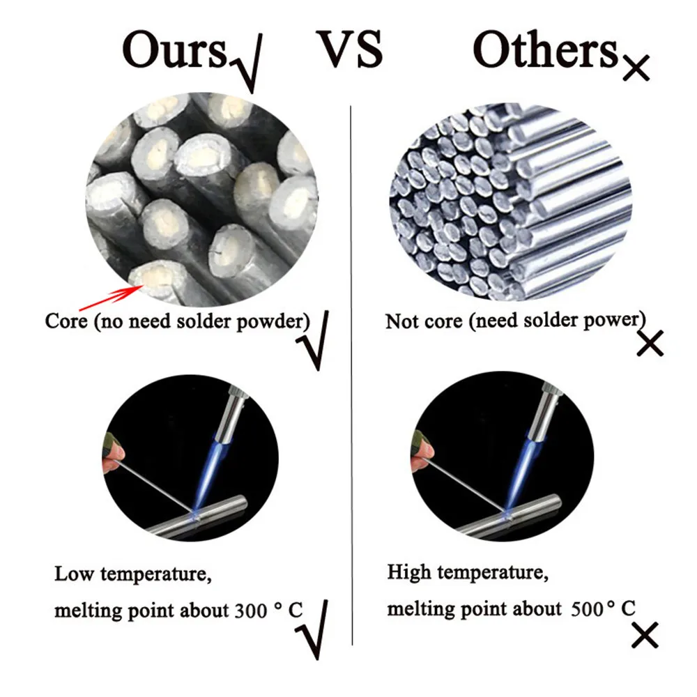 33/50cm Low Temperature Easy Melt Aluminum Welding Rods Weld Bars Cored Wire Solder for Soldering Aluminum No Need Solder Powder