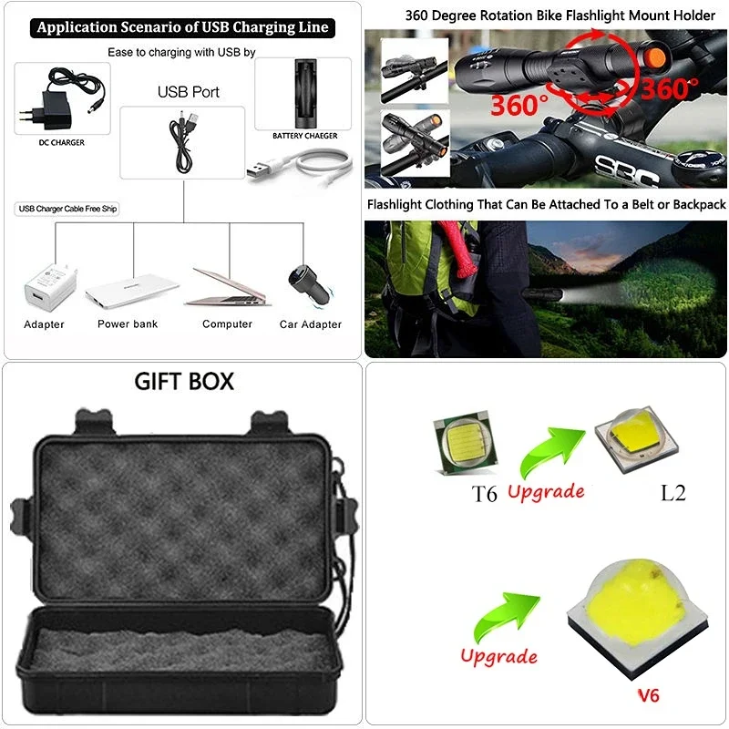 LED Flashlights Portable Handheld Tactical Flashlight Waterproof Torch for Outdoor Camping & Hiking - Zoomable & Bright AAA