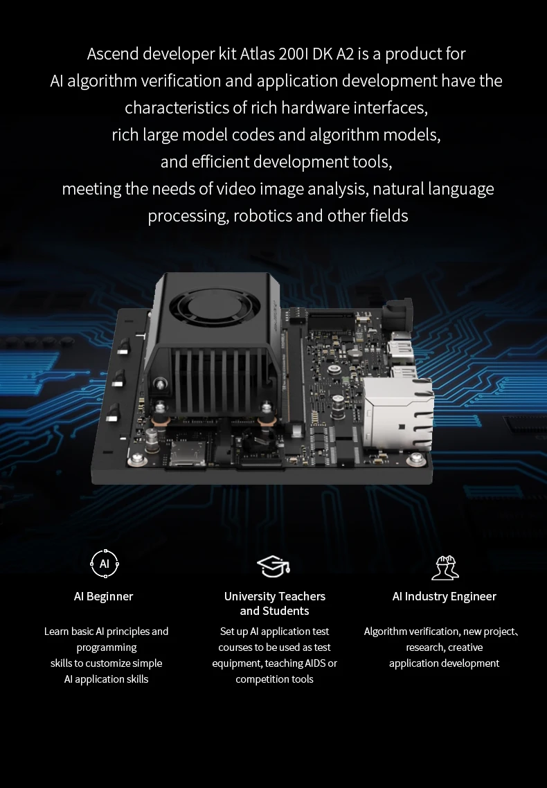 4G 8TOPS Edge Computing для проектов AI Встроенная плата разработчика Модуль разработчика