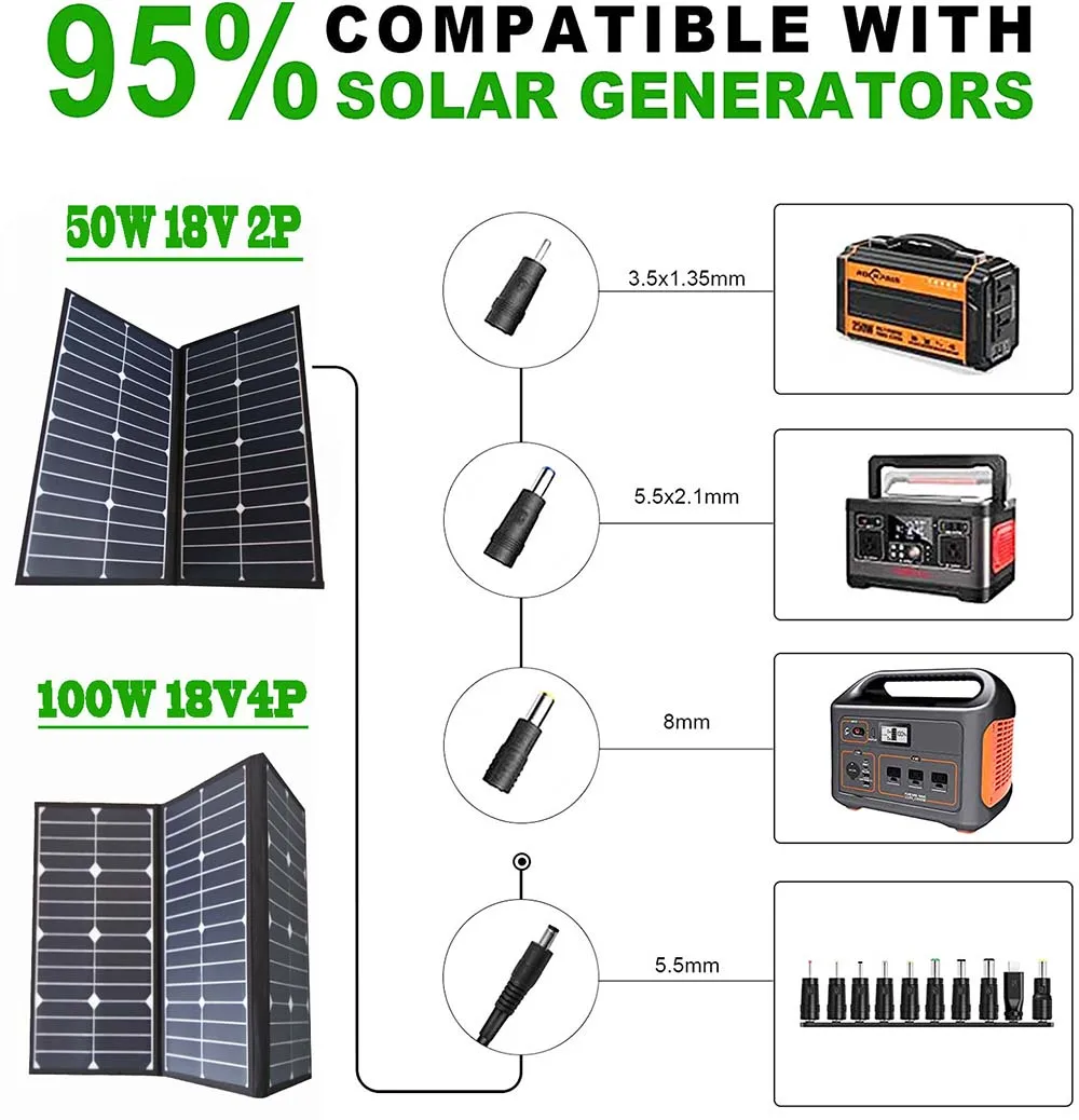 Portable Foldable 50W Solar Panel Charger for Outdoor Camping Solar Battery Waterproof High Efficiency Solar Panel Kit DC