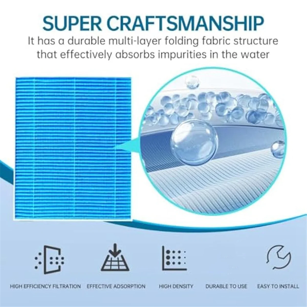 ГОРЯЧИЕ сменные фильтры для увлажнителя 6000s для интеллектуального испарительного увлажнителя Superior Levoit 6000s, 8 упаковок