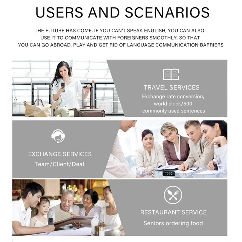 مترجم صوت ذكي متعدد اللغات ، لغات ، واي فاي ، كامل ، ثلاثي الأبعاد ، شاشة تعمل باللمس ، صورة ، ترجمة سجلات غير متصلة بالإنترنت ، تثبيت سهل ، جديد