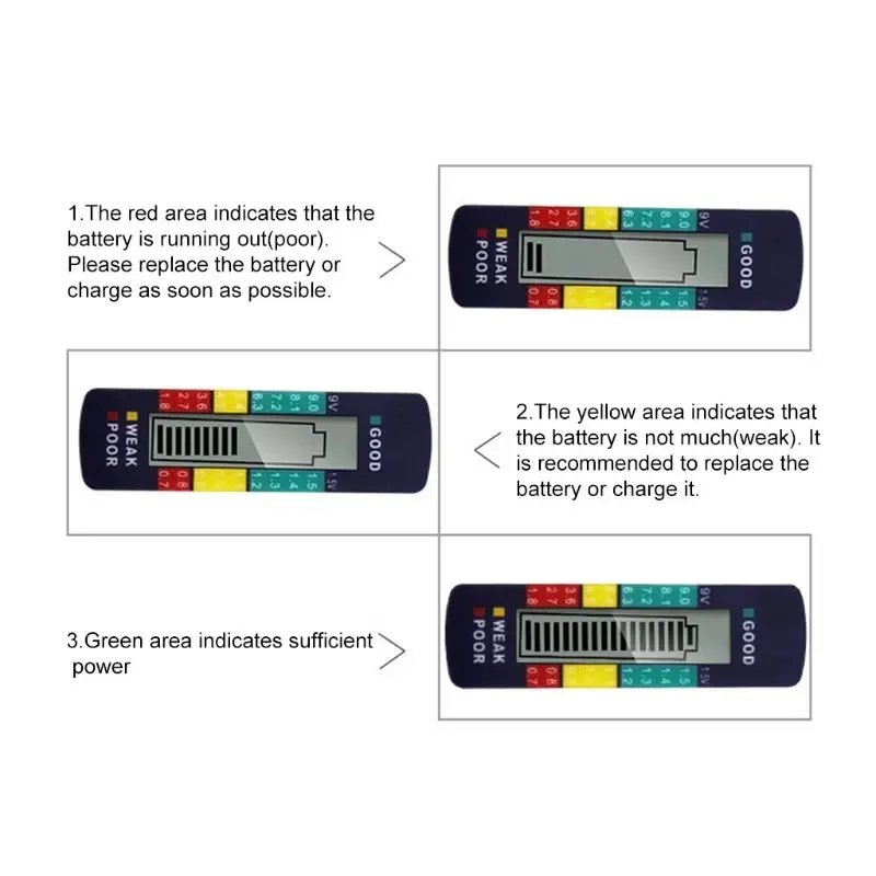 Battery Tester LCD Display C D AA AAA 9V 6F22 Button Cell Battery Capacity Check Detector Capacitance Diagnostic Tool