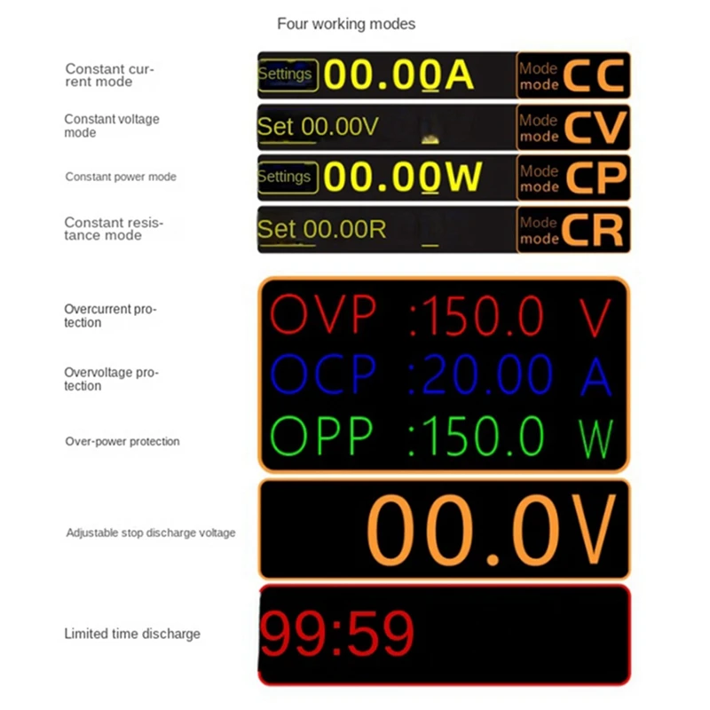 1Set 4 Modes Battery Capacity Tester 2.4 Inch TFT Color Screen CNC Type Electronic Load Discharge Tester 20A