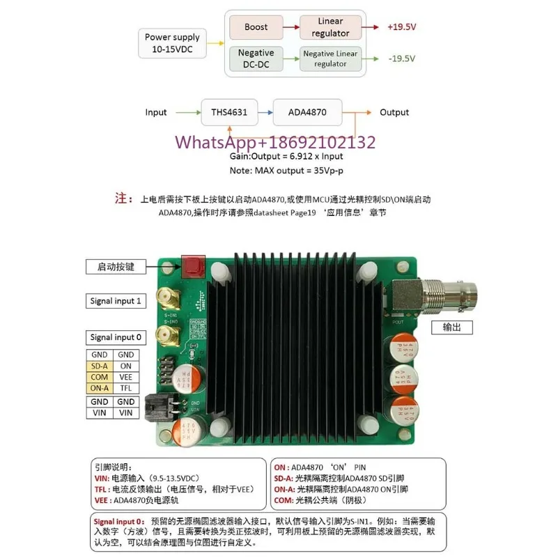 ADA4870 High Speed Power Amplifier Module \ Output 35Vp-p/1A \ Composite Amplifier
