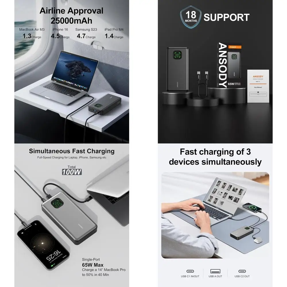 

Портативное зарядное устройство 65W 25000 мАч с USB-C для ноутбуков, планшетов и смартфонов - Быстрый внешний аккумулятор
