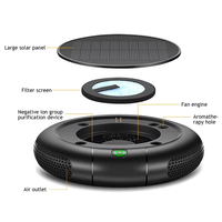 ABWM-Car Air Purifier With HEPA Filter 1200Mah,Negative  Generator PM2.5 & Smoke Removal