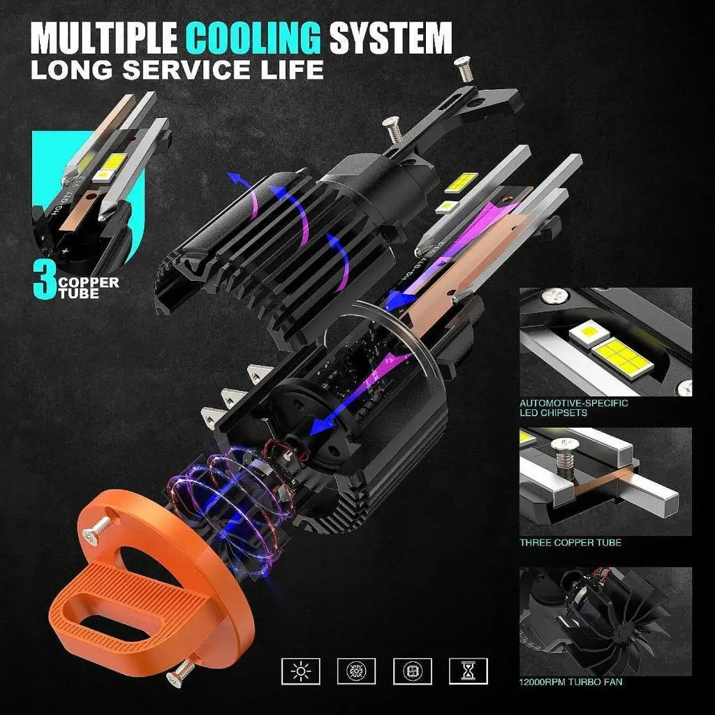 

2Pcs H15 Car 6000K LED Headlight Bulbs Waterproof Simple Installation Automotive Accessories Replace Parts Aluminum DC 9-32V