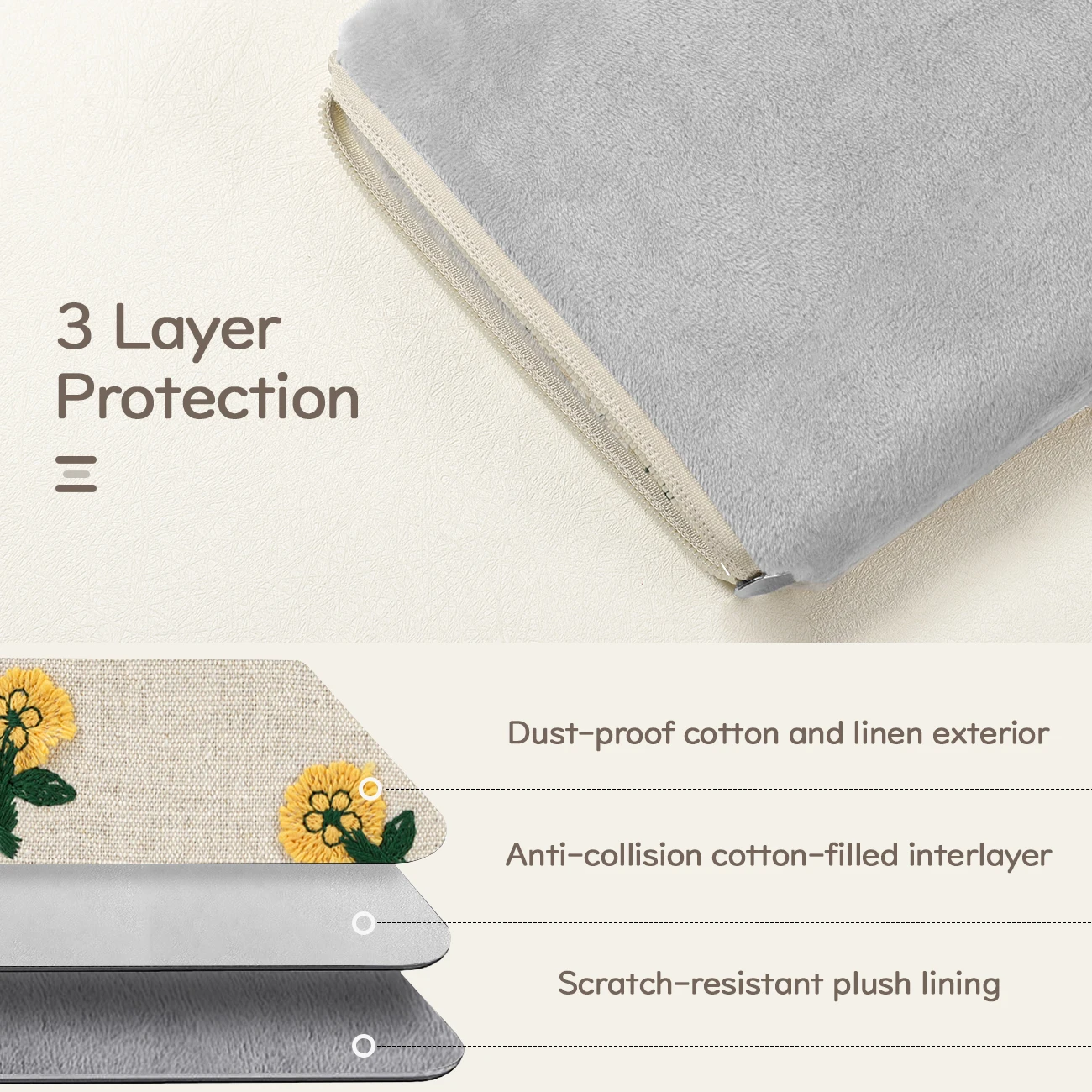 6-7'' Daisy Flower Embroidery Kindle Carrying Case Protective Sleeve Case for 6' Kindle Oasis/Kobo E-Reader