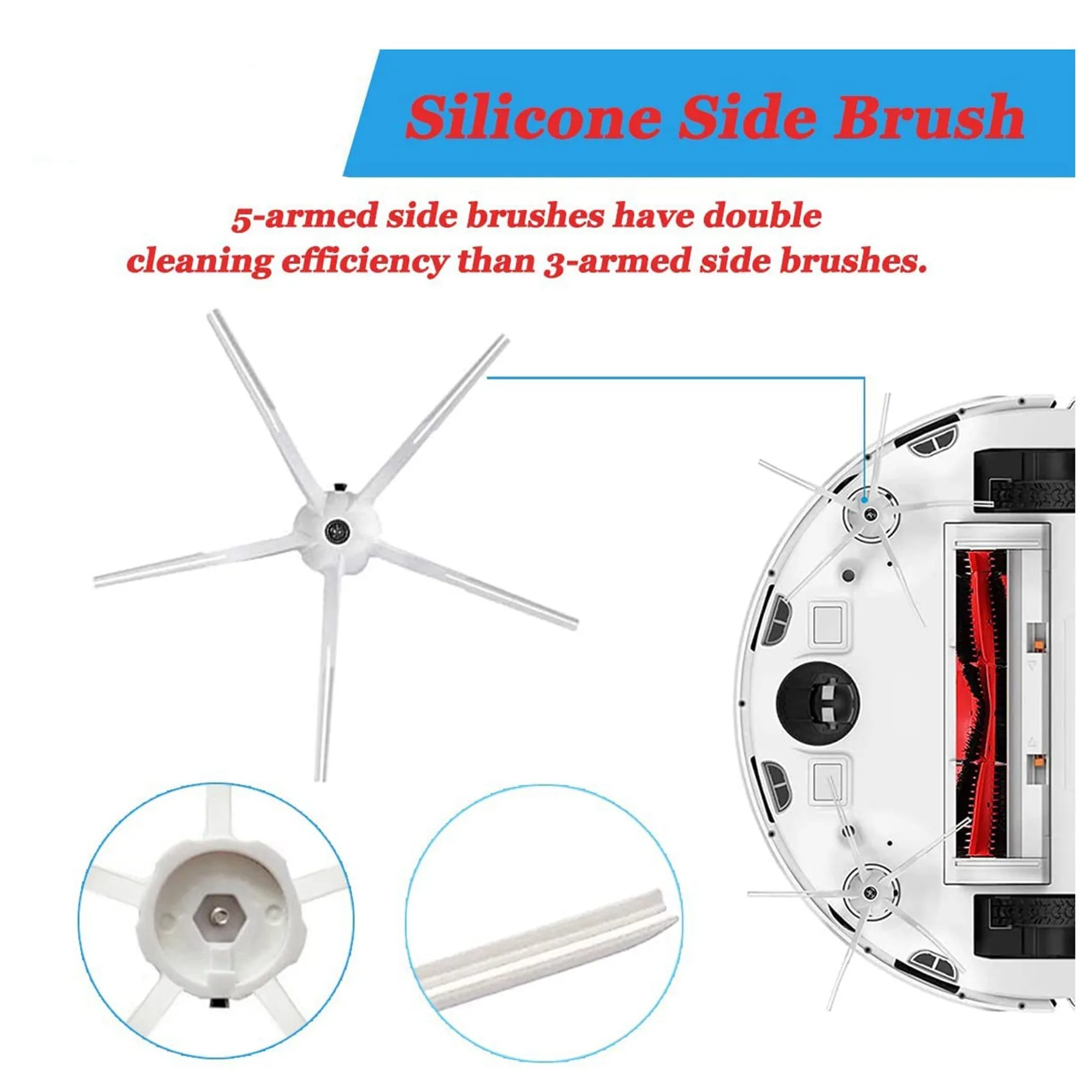 Aksesori untuk Robot penyedot debu S5 Max S6 Max S6 Pure S6 MaxV S50 S51 S55 S60 S65 S5 S6, suku cadang