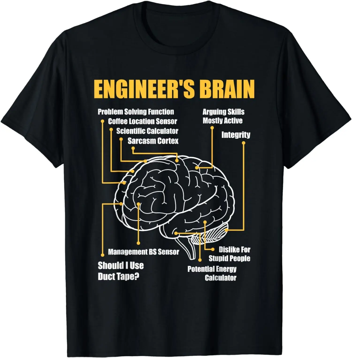 Camiseta de ingeniería sarcástica divertida, regalo de cerebro de ingeniero limitado, nuevo