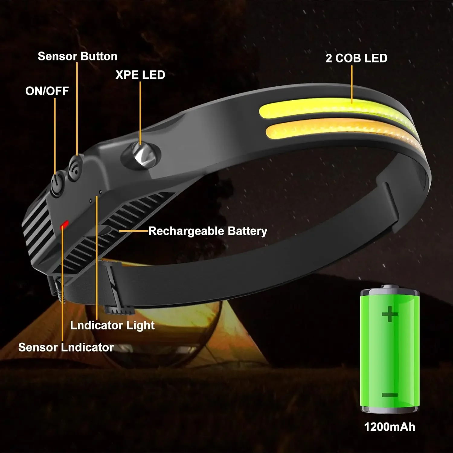 Imagem -04 - Sensor Led Farol com Modos de Iluminação Construído em 18650 Bateria Lanterna Recarregável Lanterna Principal para Lanterna de Pesca