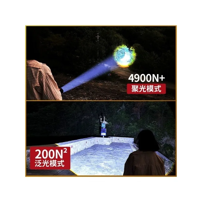 ‌USB Rechargeable LED Flashlight - Super Bright 1000lm Telescopic Focus, Waterproof Long Range for Outdoor Camping Emergency‌