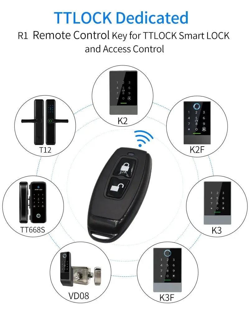 CDOK R1 TTlock remote control makes it more convenient for the elderly to use remote control to open locks