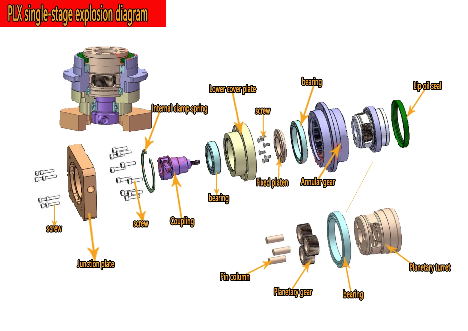 High Precision Helical Gear Flange Output Reducer Planetary Gearbox for Nema 23 34 Stepper 60 80 90 110 130mm Servo Motor