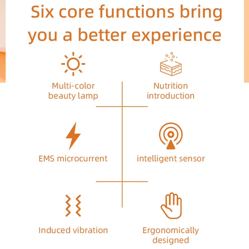 スマートライブラリーマイクロカレント美顔器 3 in 1 フェイススカルプティングツール フェイシャルマッサージャー 二重あご解消マシン フェイシャルマッサージャー