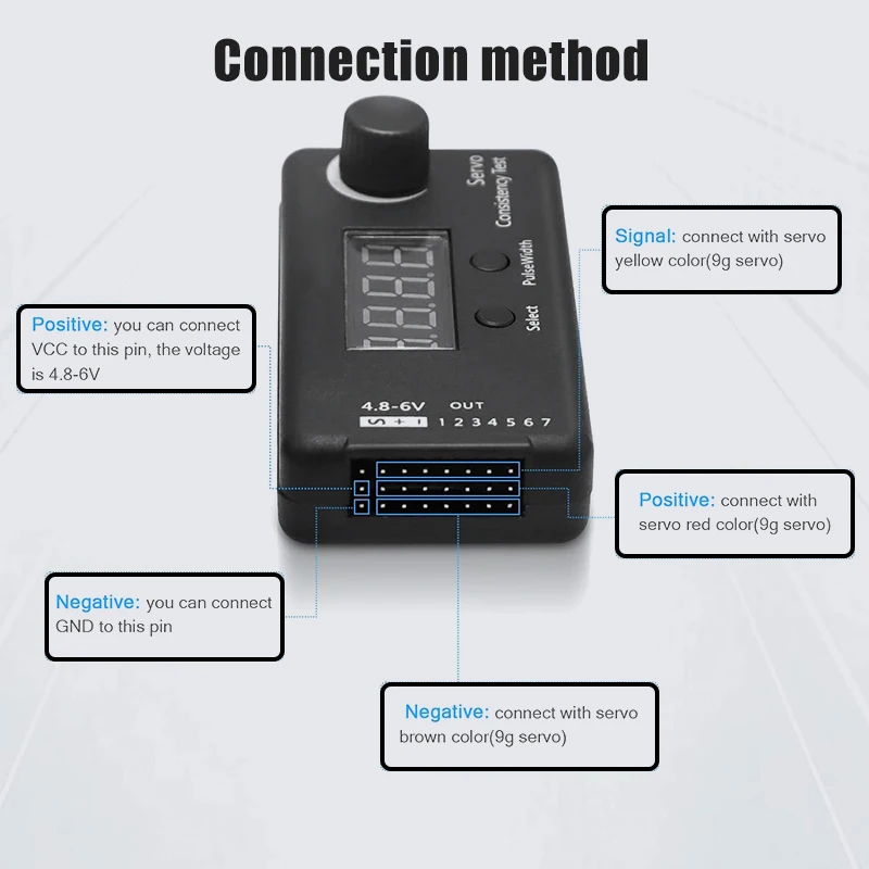 3 Modes Servo Tester Digital DC 4.8-6V Accurate PPM Consistency Measurement for RC Helicopter Airplane Steering Gear