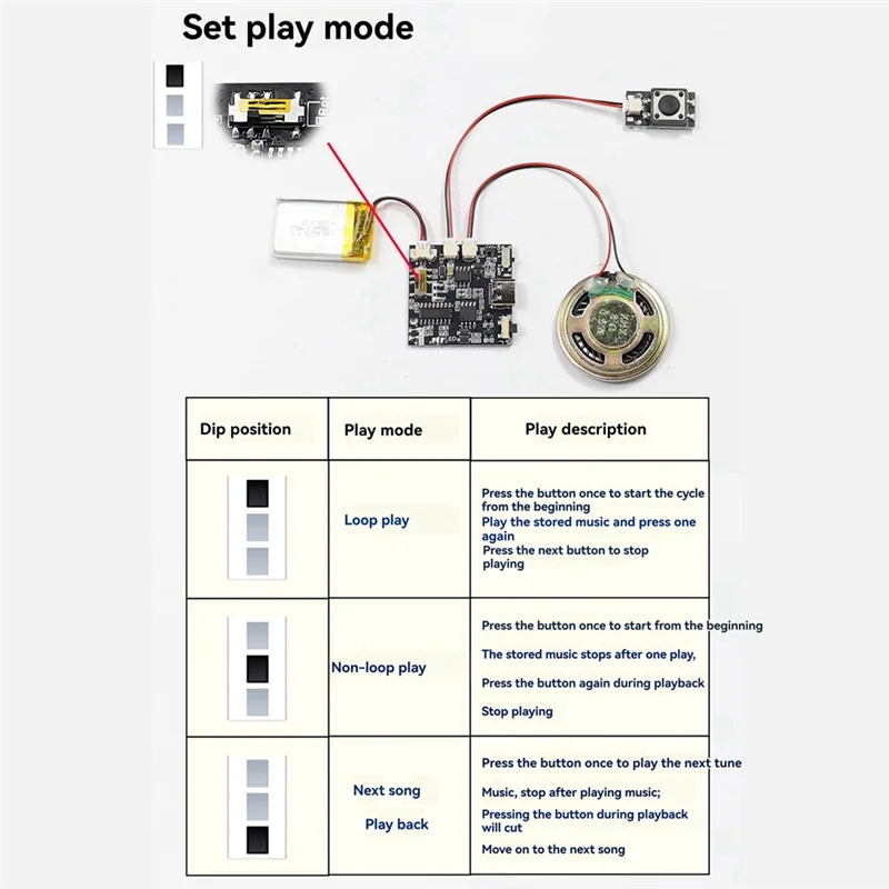 GC06 Recordable Sound Module Recording Greeting Card Christmas Birthday Card Music Cover Wall MP3 Download Voice Module