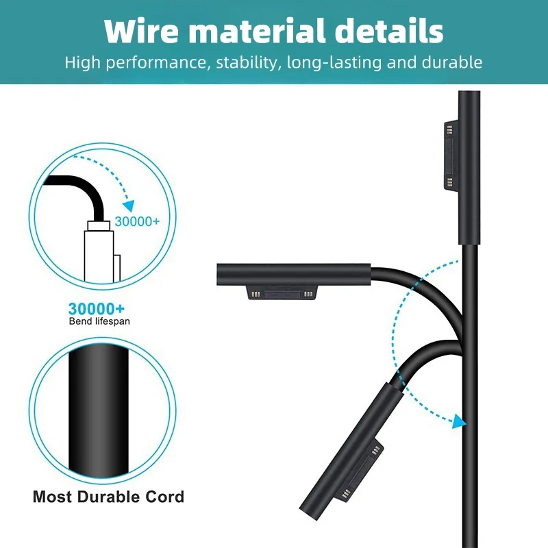 Suitable for Microsoft Surface Pro/Laptop/Book/Go Charging Cable Type-C to Surface Magnetic PD Fast Charging Cable
