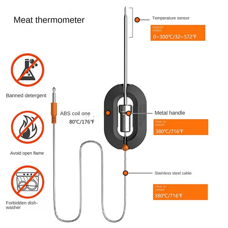 Smart Rechargeable Digital Wifi Wireless Remote Meat Barbecue BBQ Thermometer For Oven Grilling Smoker