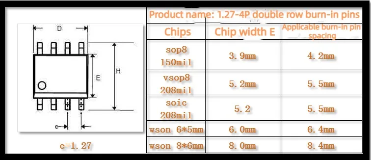 Burning Test Chip Test Probe Pogo Pin Pitch 1.27mm SOP8/VSOP8/SOP16