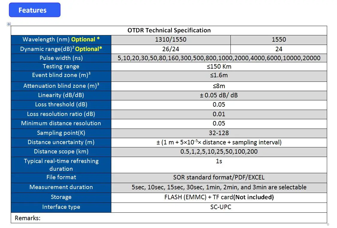 Tahlitech MOT-30 OTDR Optical Fiber Tester Cable breakpoint Loss detector Multi-function MOT-31 1550nm 24dB (with light test)