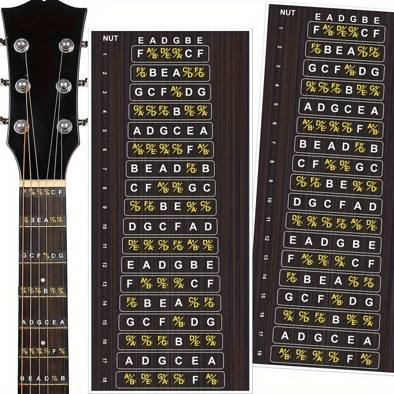 1 Pc Guitar Fretboard Stickers Scale Note Sticker Suitable For Classic Acoustic  Electric Guitar