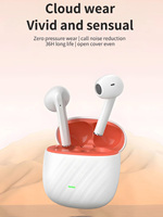G08 PRO - Bluetooth headphones, in-ear type, 5.3 hours of ultra-long battery life, high-definition sound quality, low latency