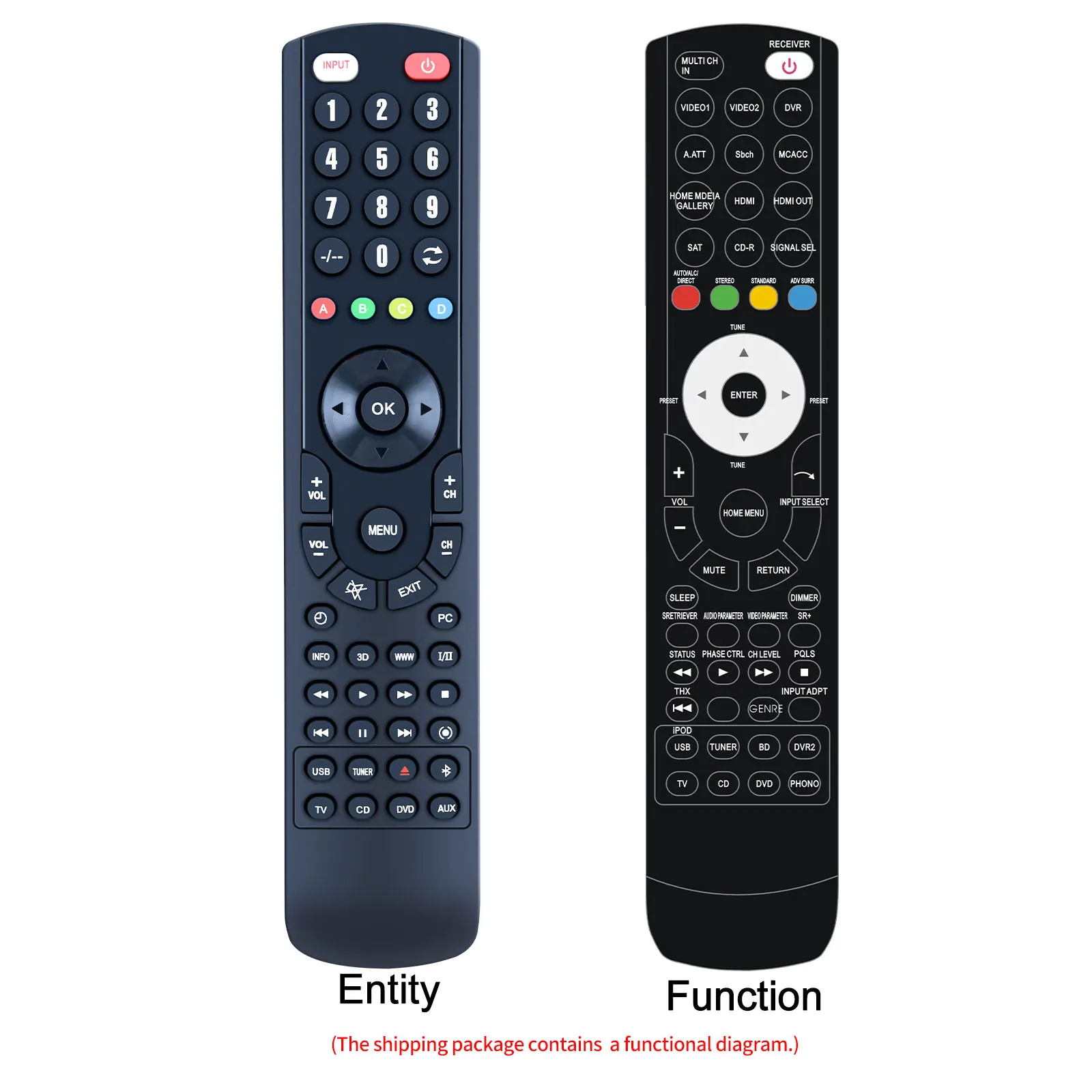Telecomando AXD7505 AXD7504 AXD7499 per PIONEER VSX-1017AV VSX-94TXH VSX-LX70 muslimate VSX-LX60HYXJ5