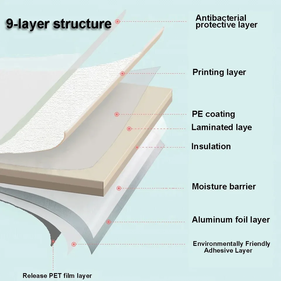 3D textured self-adhesive wall panel waterproof moisture-proof fire-resistant plastic roll for living room bedroom bathroom kitc