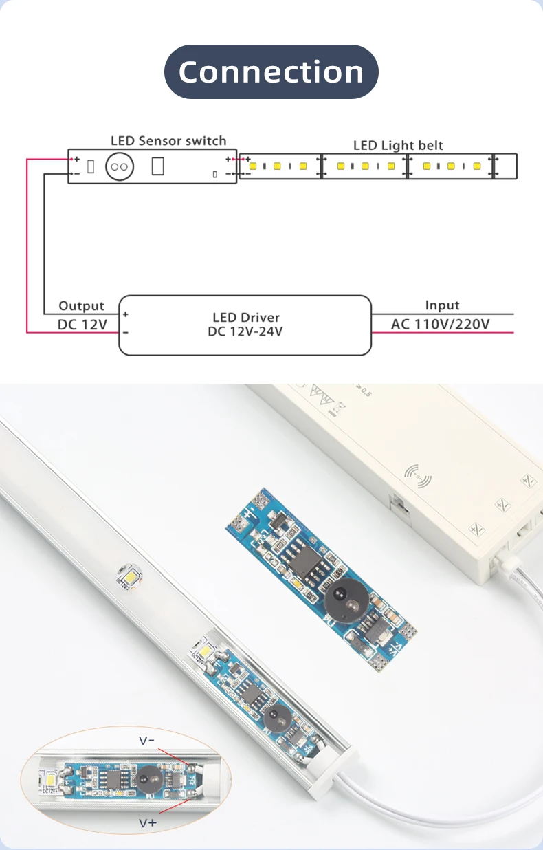 Handnäherungs-Infrarot-Induktions-LED-Lichtschalter 12V 24V für Schrank-LED-Streifen und LED-Aluminiumprofil mit Handsensor – Detail 5