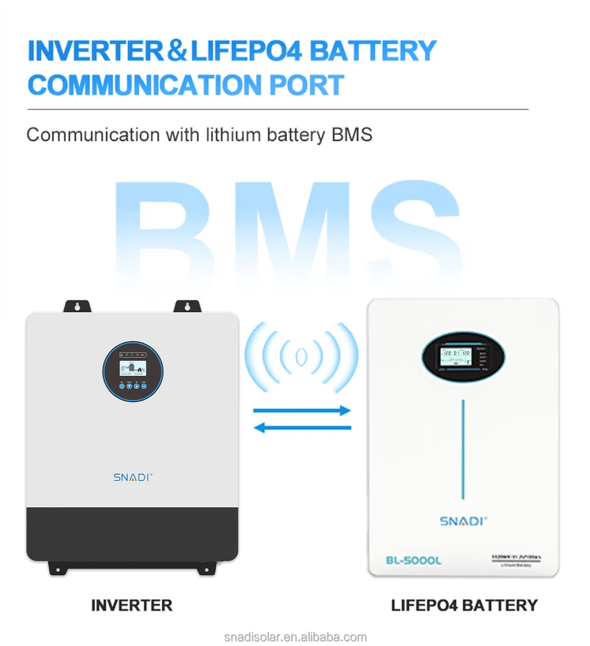 Plug And Play Solar SystemBalcony Solar MicroinverterAc With Home Storage Set Power For The House Cost Of Energy And Battery Com