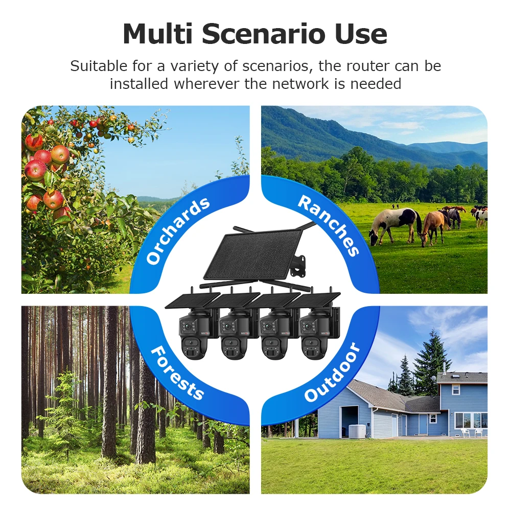 SECTEC-Kits WIFI de doble lente de 6MP, enrutador Solar 4G de 10W, batería de seguridad para el hogar, Audio bidireccional IP66, sistema CCTV, cámara de red Solar PTZ