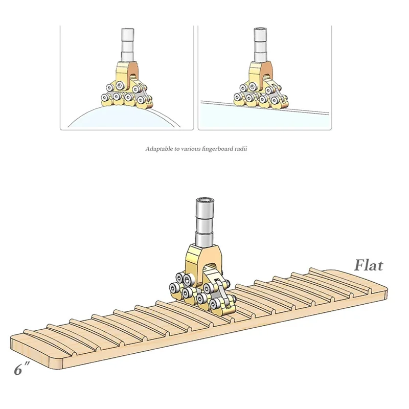 A51Q-V3 مكابس الحنق الكسورية للجيتار، مكابس الحنق الكهربائية ذات نصف قطر مختلف