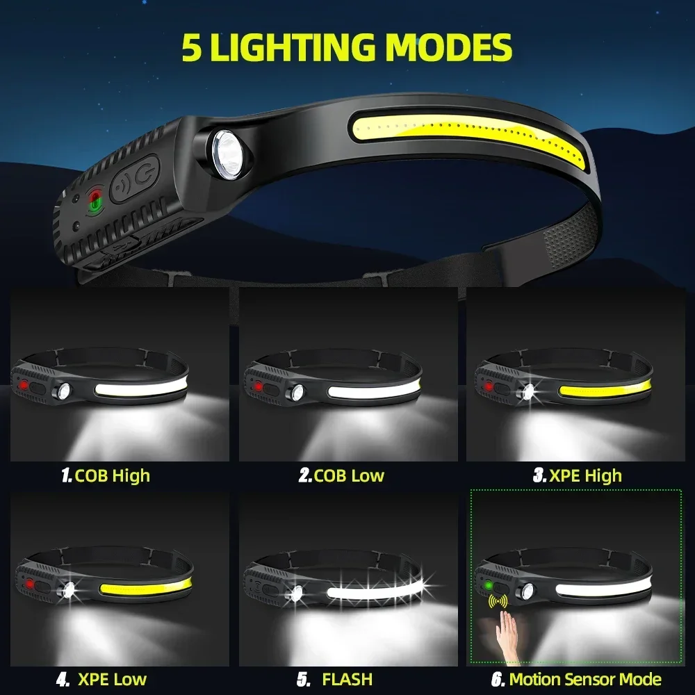 Induction COB LED Headlamp USB Rechargeable Headlight with Built-in Battery 5 Lighting Modes Lamp for Outdoor Emergency Fishing