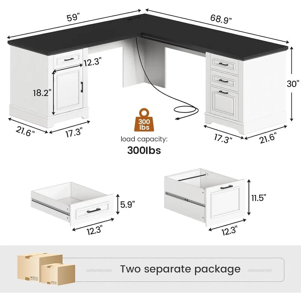description