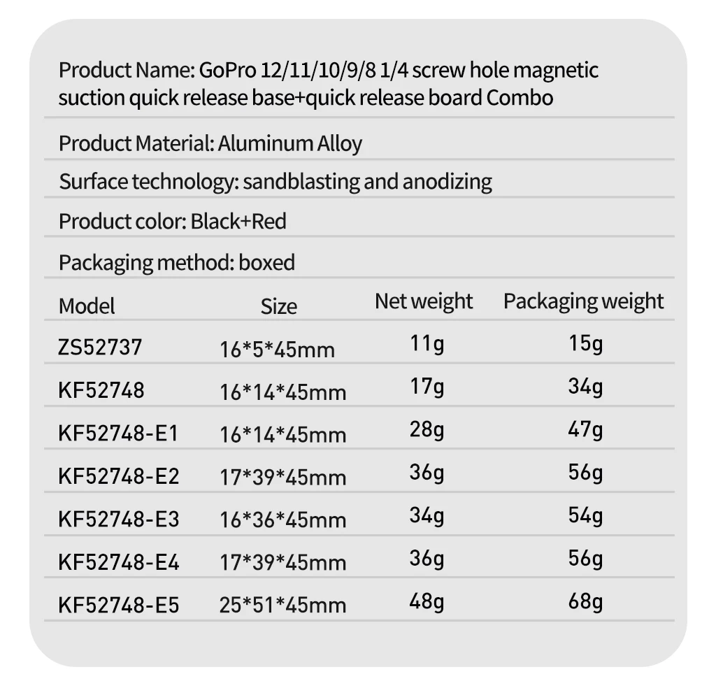Für GoPro Ersatz-Magnetfuß-Kit, Aluminium, Schnellspanner, 360° ° Dämpfende Stativhalterung für Hero 12/11/10/9/8 Max Action-Kamera – Detail 25