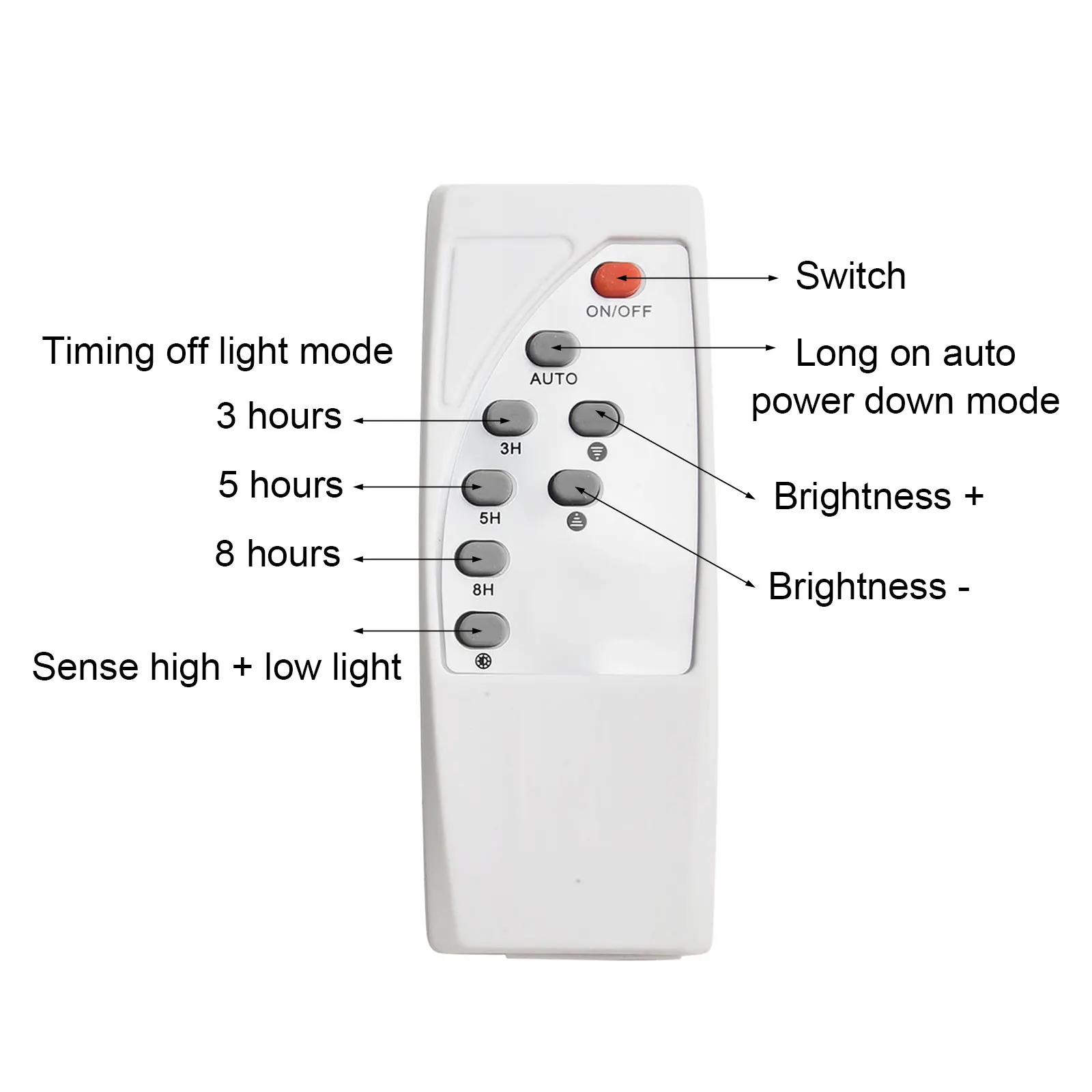 

Automatic Lighting Microwave Sensor Technology Power Remote Motion Detection Discharge Current 1.5A 15 Seconds Sensing Time
