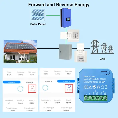 6 best sales Zigbee strömmonitor - №5