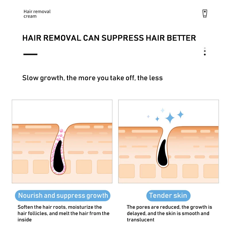 ครีมกำจัดขนเรียบเนียนไร้ริ้วรอยสำหรับสุภาพสตรีชายหญิงครีมกำจัดขนใต้วงแขน