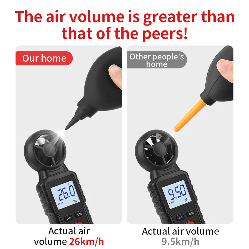 LUXIANZI Strong Air Dust Blower Super Blowing Pump Cleaner For Phone Tablet Circuits Camera Lens Clean Tool Dust Cleaning Pen
