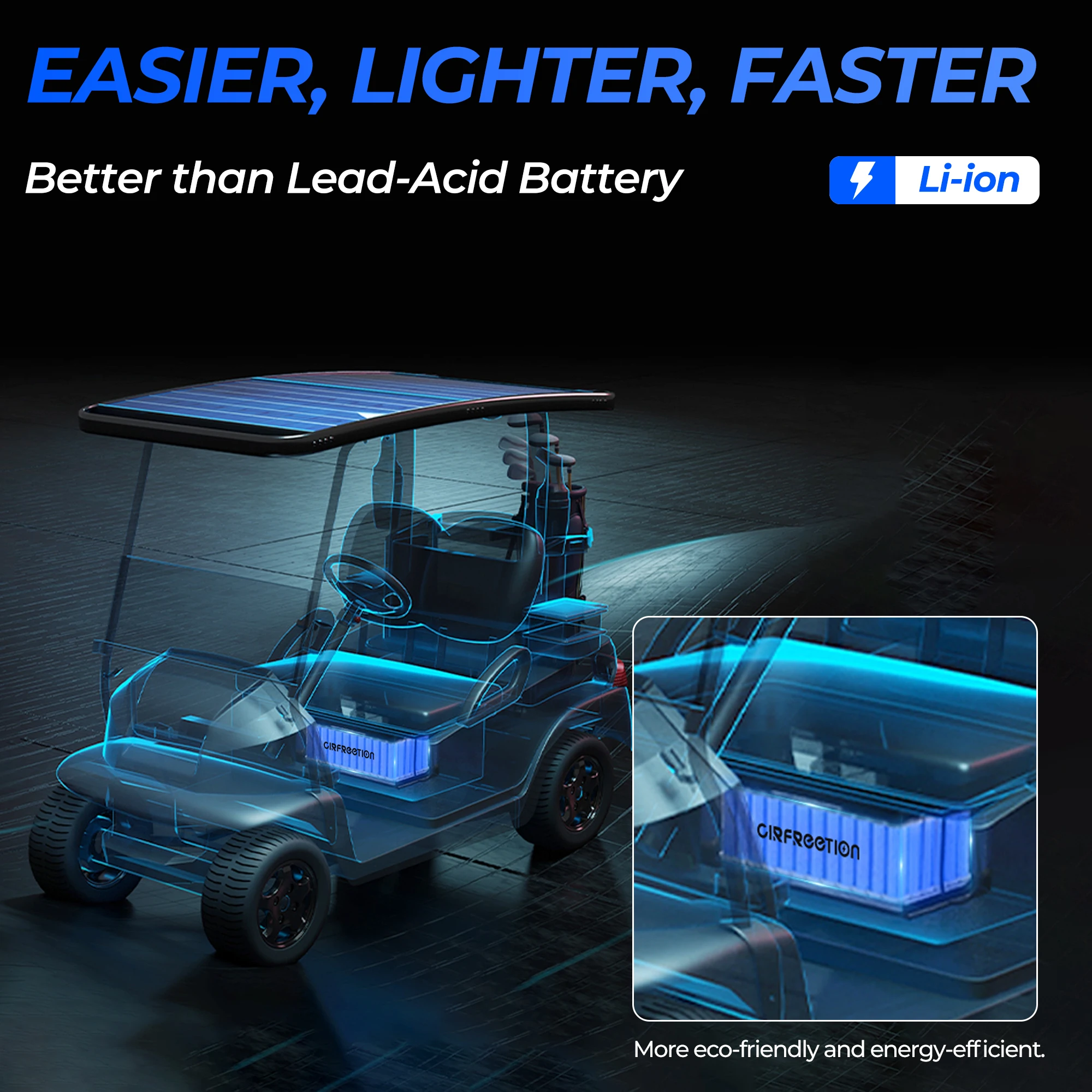 แบตเตอรี่ลิเธียม LiFePO4 72V 105Ah พร้อมเครื่องชาร์จสำหรับรถกอล์ฟ GEM Bad Boy Buggies