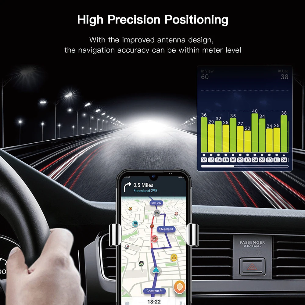 สมาร์ทโฟน UNIWA W555 รุ่น Global ระบบปฏิบัติการ Android 12 หน่วยประมวลผล Quad Core หน้าจอ 5.71 นิ้ว หน่วยความจำ 3G+32G แบตเตอรี่ 4000mAh กล้องหลัง 13MP รองรับ PTT NFC และ SOS