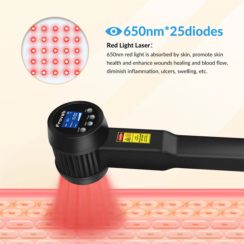 25 x650nm terapia della luce rossa portatile 5W classe 4 dispositivo di terapia fisica Laser freddo tenuto in mano per lesioni artrite dolore nervoso