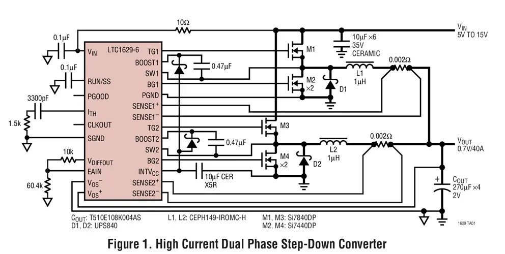 LTC1629EG-6 LTC1629 - PolyPhase, Synchronous Step-Down Switching Regulator